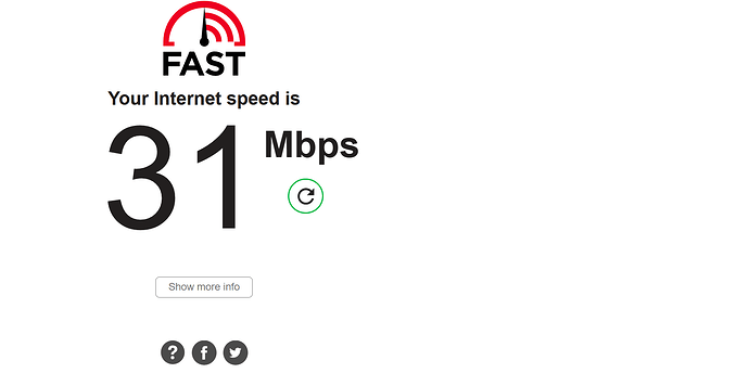 fast.test