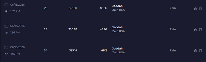 الاتصالات عن طريق موسع الشبكة ديكو